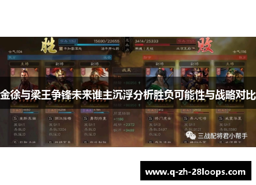 金徐与梁王争锋未来谁主沉浮分析胜负可能性与战略对比