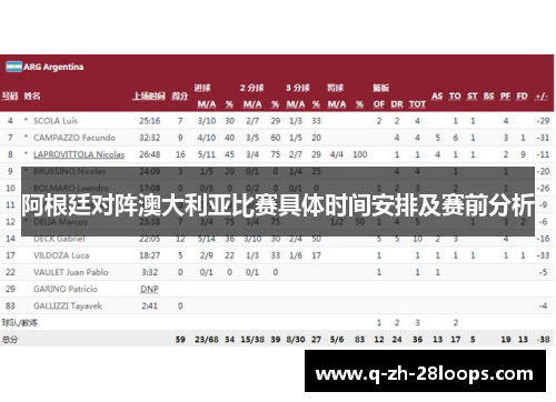 阿根廷对阵澳大利亚比赛具体时间安排及赛前分析