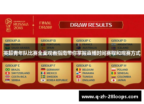 英超青年队比赛全面观看指南带你掌握直播时间赛程和观赛方式