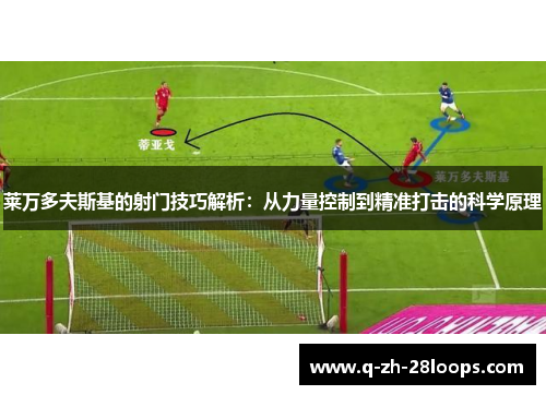 莱万多夫斯基的射门技巧解析：从力量控制到精准打击的科学原理