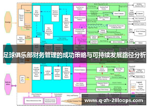 足球俱乐部财务管理的成功策略与可持续发展路径分析