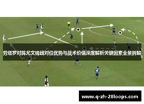劳塔罗对阵尤文锋线对位优势与战术价值深度解析关键因素全景拆解